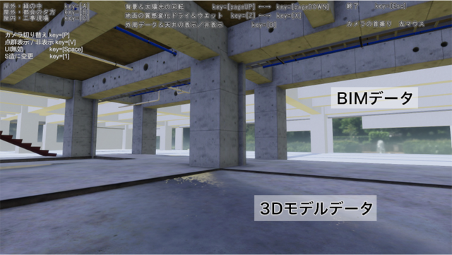 BIM表示