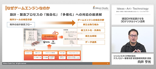 【最新｜動画で解説】建設DXを加速させる3Dデジタルツイン活用 