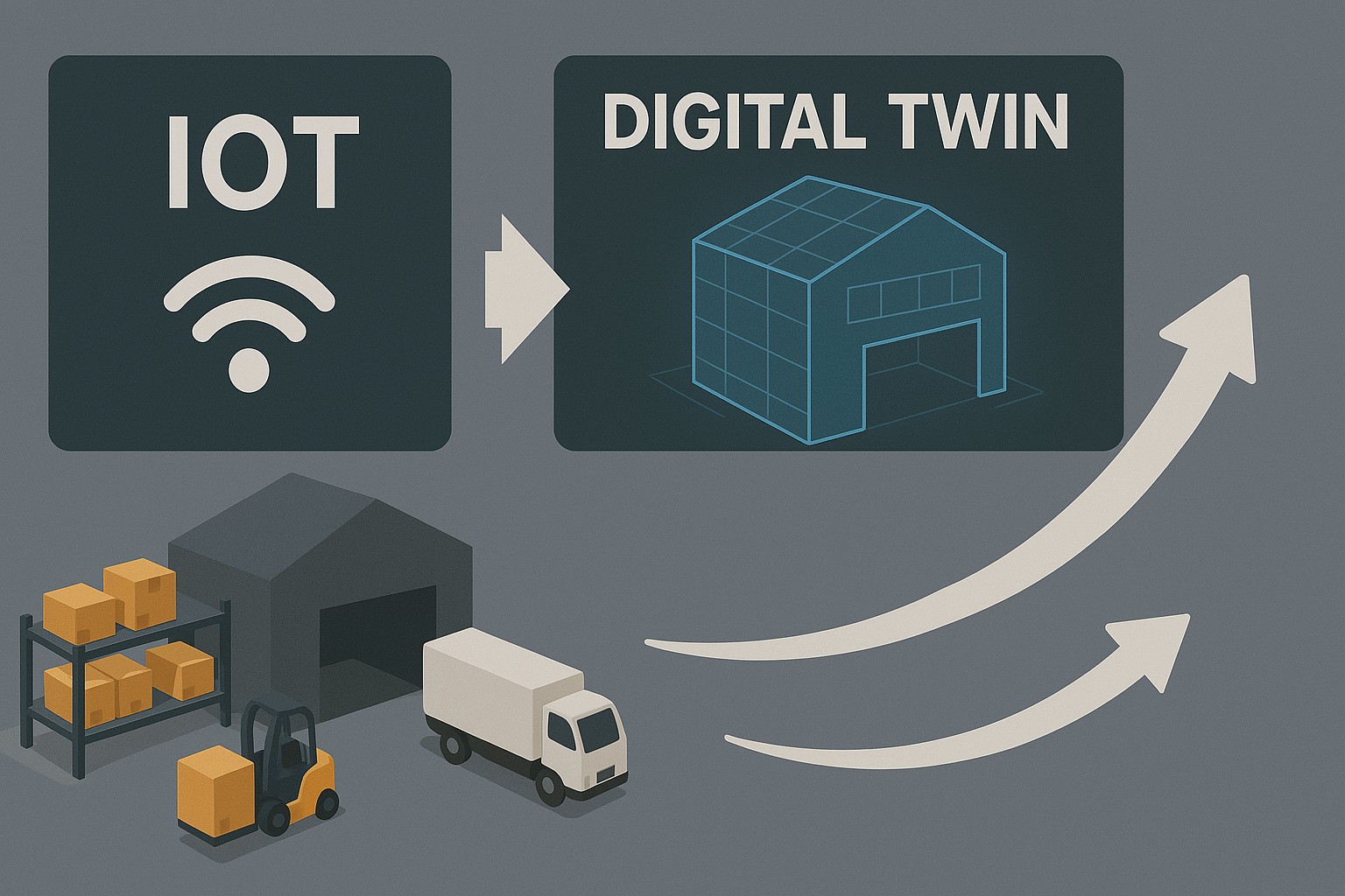 物流業界におけるIoTとデジタルツイン